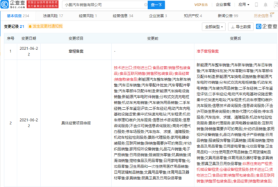 小鵬汽車關聯公司新增非居住房地產租賃業務，深化多元化戰略布局
