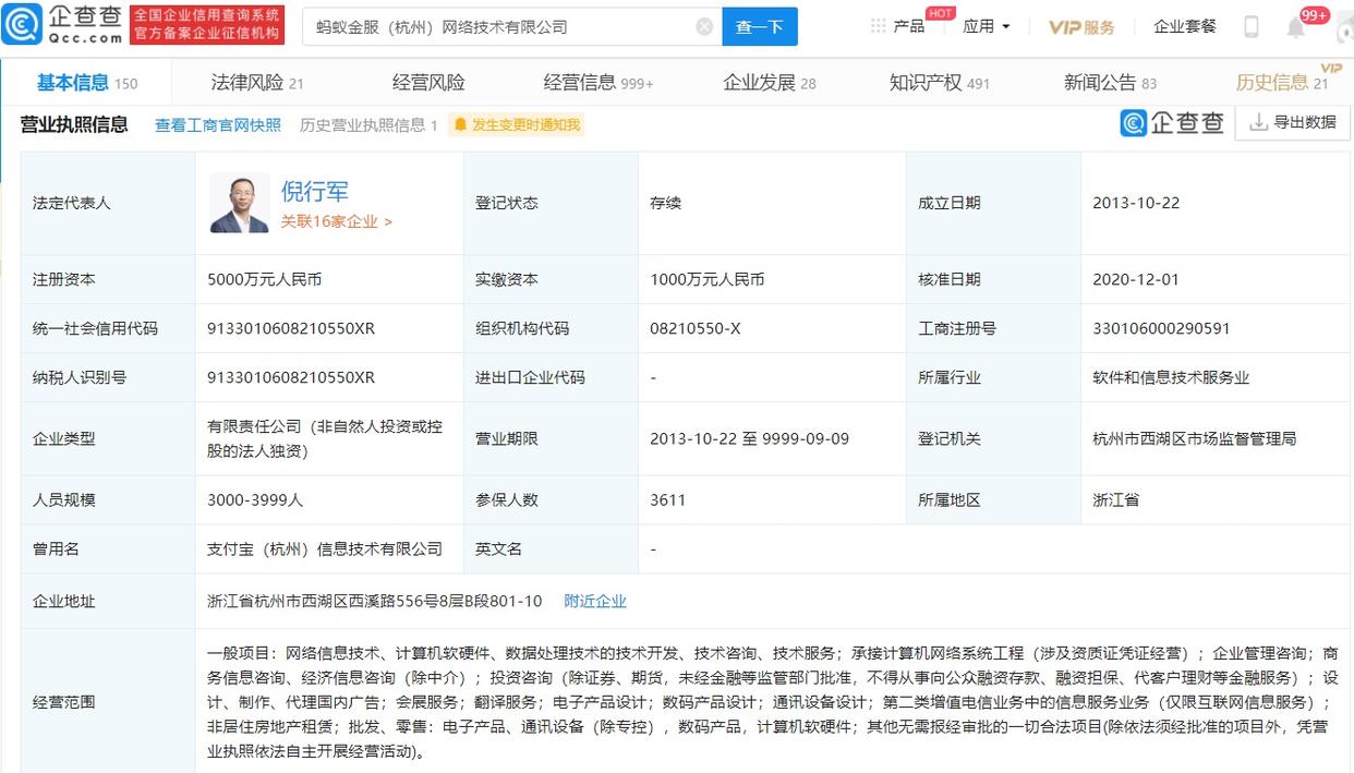 螞蟻金服關(guān)聯(lián)企業(yè)新增非居住房地產(chǎn)租賃業(yè)務(wù)，意欲何為？
