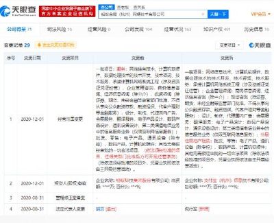 螞蟻金服關聯公司布局非居住房地產租賃，多元化戰略再進一步