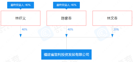 東方大廈被賣掉了！帶沿街商鋪，單價約1萬/㎡！是誰撿了大漏？